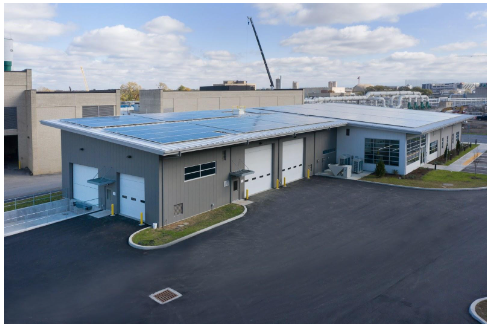 image for 2 column right